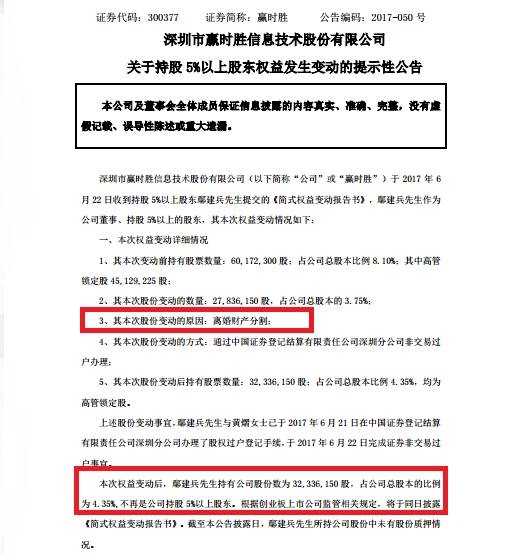 贏時勝重組最新消息，企業(yè)變革與未來發(fā)展展望，贏時勝重組最新動態(tài)及企業(yè)變革與未來發(fā)展展望