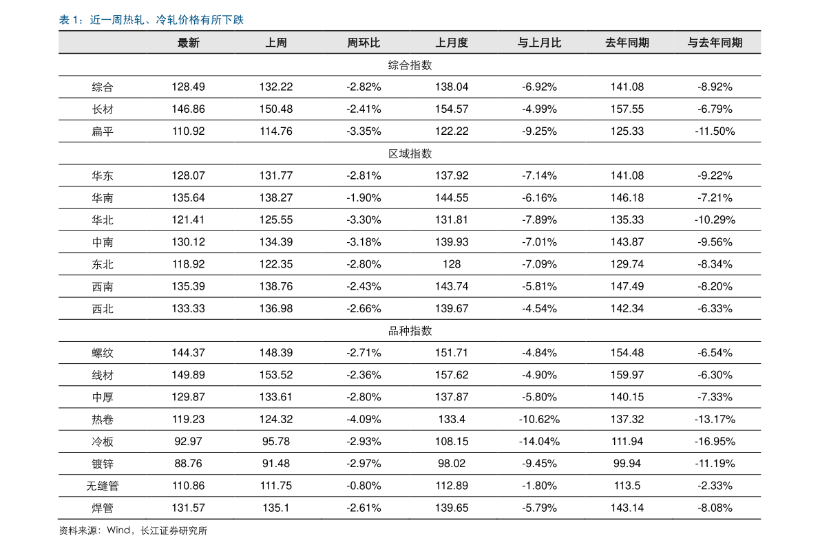 探究中堅科技股吧（代碼，002779）——股市新勢力中的科技力量，中堅科技股吧（代碼，002779）——股市新勢力中的科技力量解析與探究