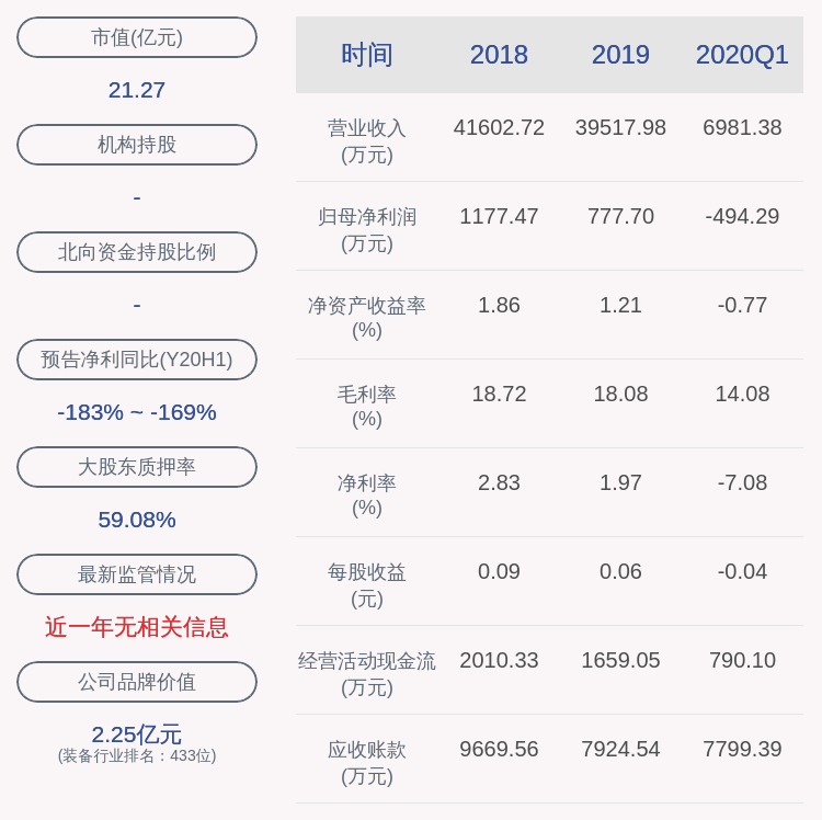 中堅科技遭遇下跌新挑戰(zhàn)，市場波動下的應(yīng)對策略與前景展望，中堅科技面臨下跌挑戰(zhàn)，應(yīng)對策略與前景展望