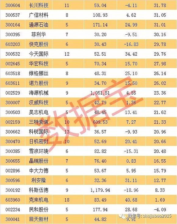 天能股份目標(biāo)價分析與展望，天能股份目標(biāo)價深度分析與未來展望