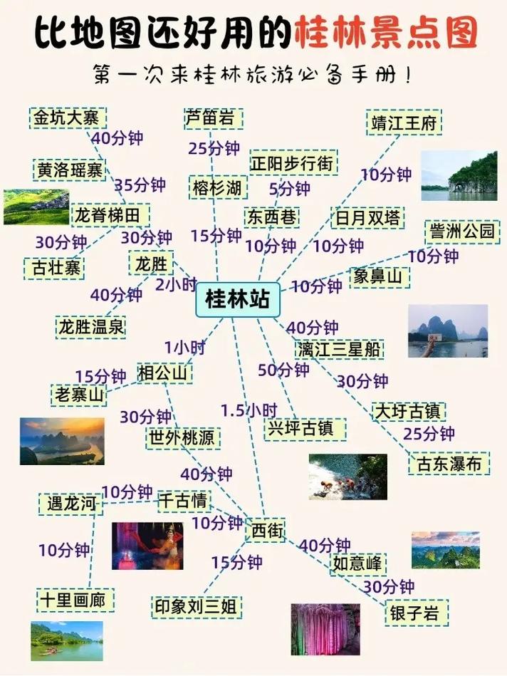 自駕游去桂林旅游攻略，桂林自駕游旅游攻略指南