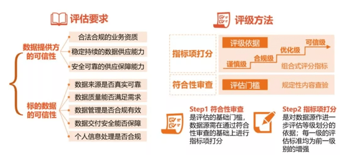 7777788888精準跑狗圖,可靠數(shù)據(jù)評估_專家版15.465