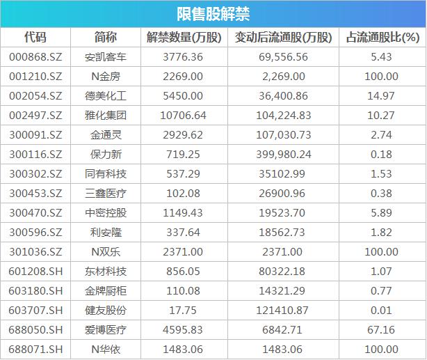 凱樂科技的投資價值分析，是否還可以持有？，凱樂科技的投資價值解析，是否繼續(xù)持有？