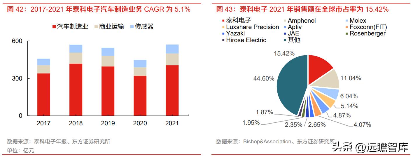 博威合金所屬板塊深度解析，博威合金所屬板塊全面深度解析