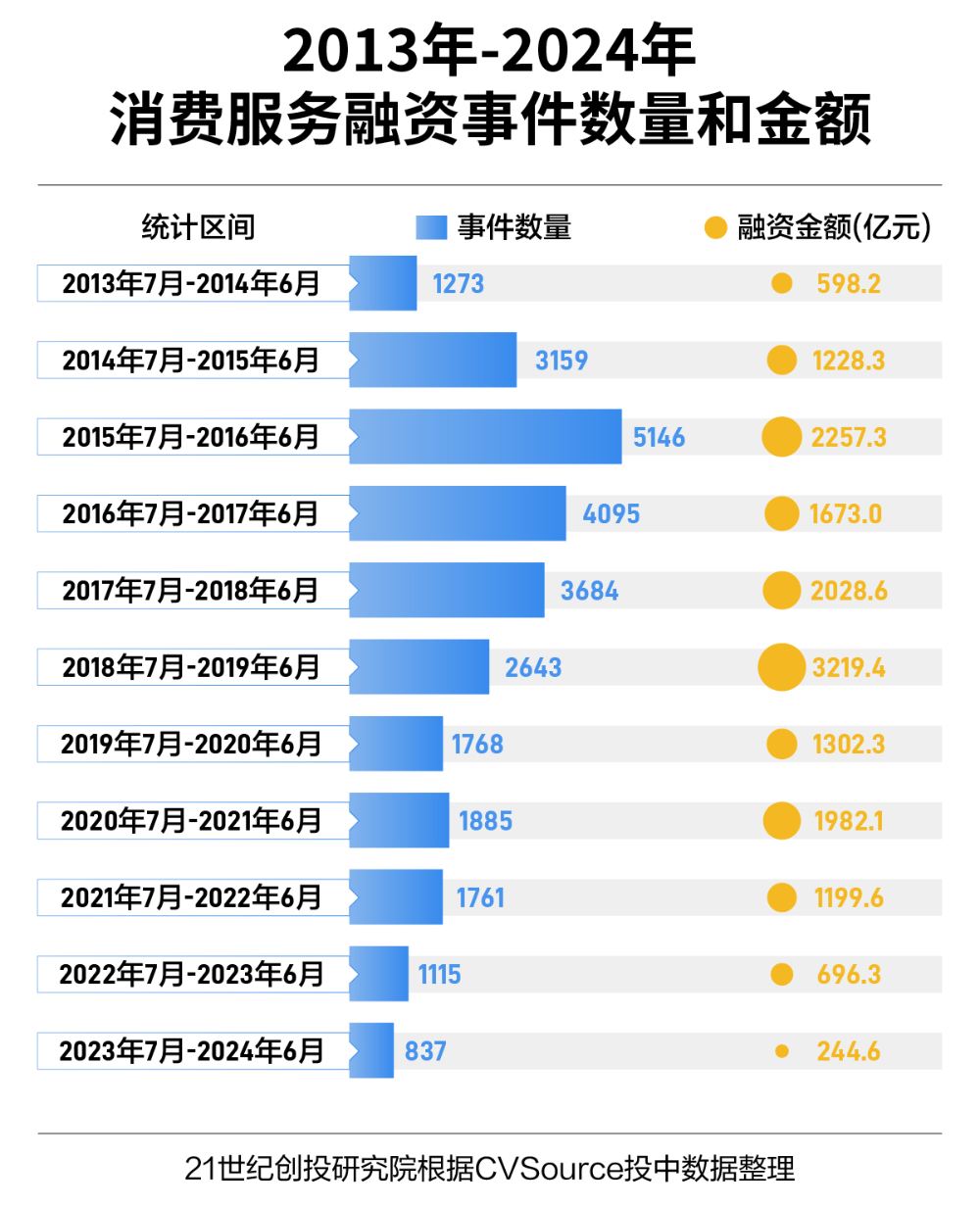 2024年新奧正版資料免費(fèi)大全——探索最新資源的世界，2024新奧正版資料免費(fèi)大全，最新資源探索之旅