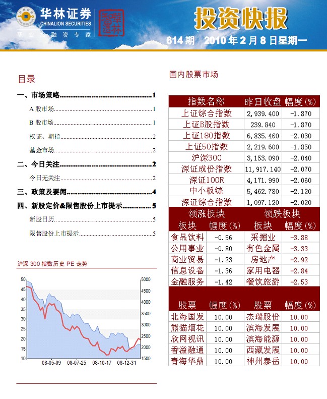 華林證券利好消息最新，行業(yè)趨勢(shì)向好，公司表現(xiàn)亮眼，華林證券利好消息最新，行業(yè)趨勢(shì)向好，業(yè)績(jī)亮眼展現(xiàn)實(shí)力風(fēng)采