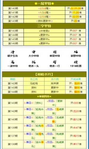 獨(dú)家揭秘：白小姐四肖四碼100%準(zhǔn)確率背后的秘密