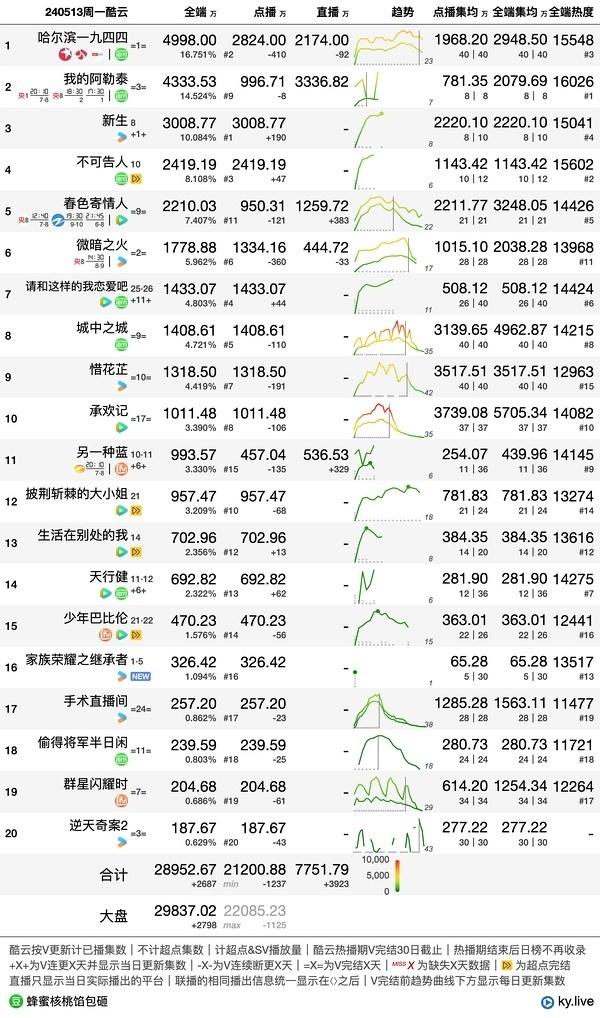 香港最準(zhǔn)的100一肖中特,最新數(shù)據(jù)解釋定義_云端版10.326