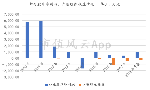 通達(dá)動力2025目標(biāo)價，展望與策略分析，通達(dá)動力2025目標(biāo)價展望及策略分析