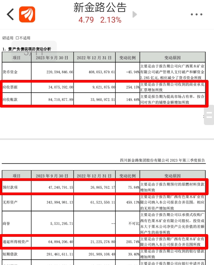 新金路會成為妖股嗎？探究其潛力與前景，新金路，潛力股還是妖股？深度探究其前景與可能