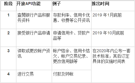 香港精準(zhǔn)最準(zhǔn)資料免費,高效性計劃實施_尊享版24.509