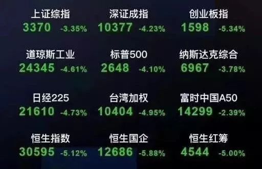 美科技股遭拋售，市場波動下的行業(yè)挑戰(zhàn)與機(jī)遇，美科技股遭遇拋售潮，行業(yè)挑戰(zhàn)與機(jī)遇并存的市場波動