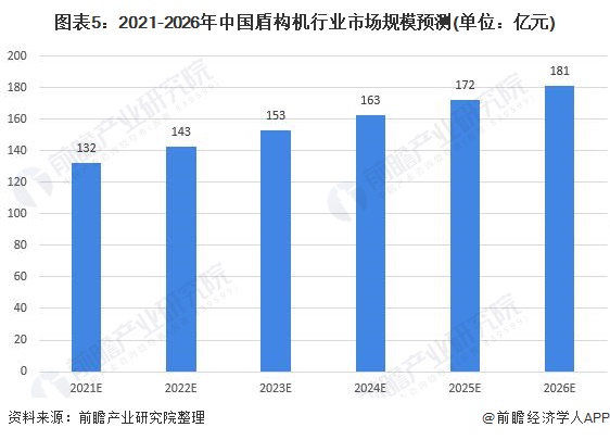 澳門二四六天下彩天天免費大全：精準預測與分析指南