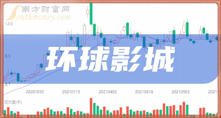 全球口碑最佳十部電影預(yù)測，2024年的電影盛宴，全球口碑最佳十部電影預(yù)測，展望2024電影盛宴的璀璨輝煌