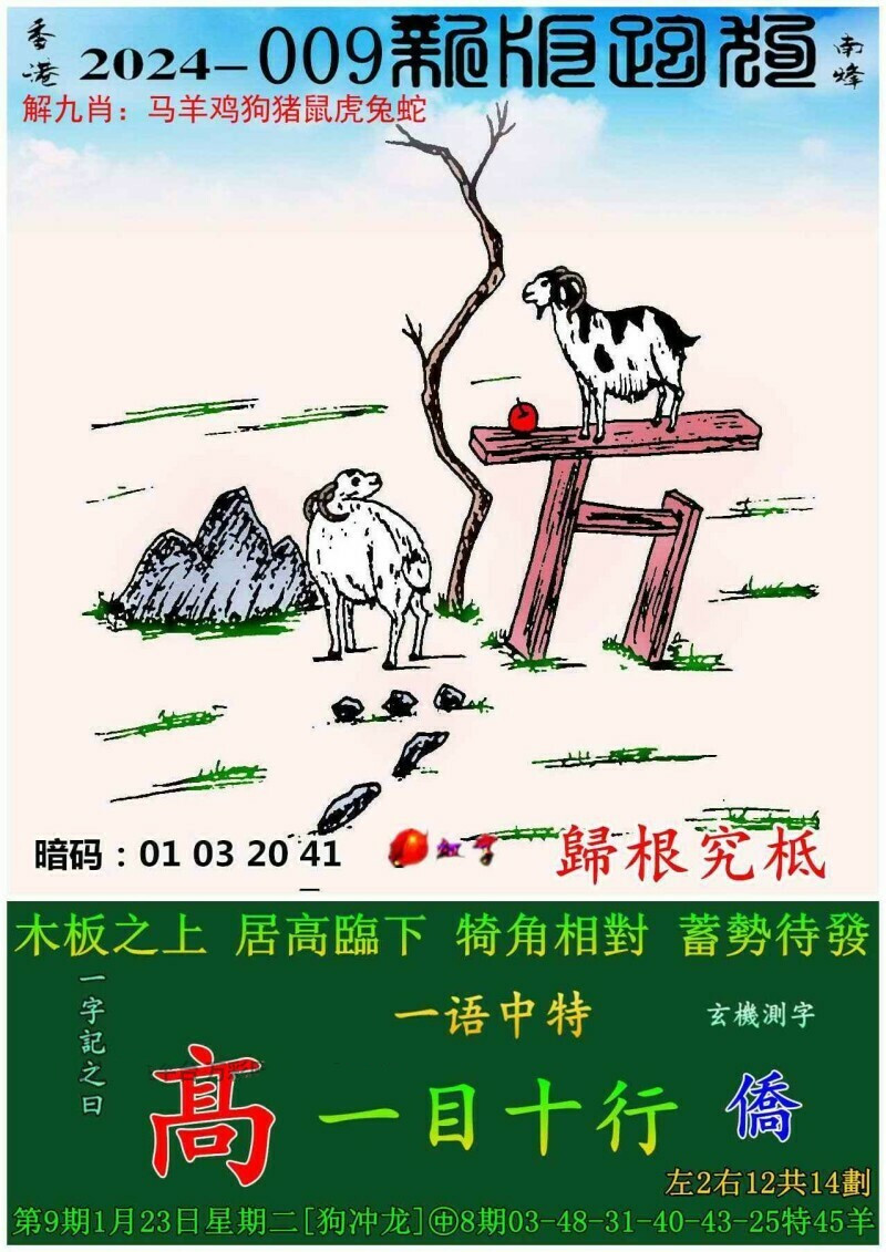 7777788888精準(zhǔn)跑狗圖正版,實地考察數(shù)據(jù)執(zhí)行_安卓款88.12