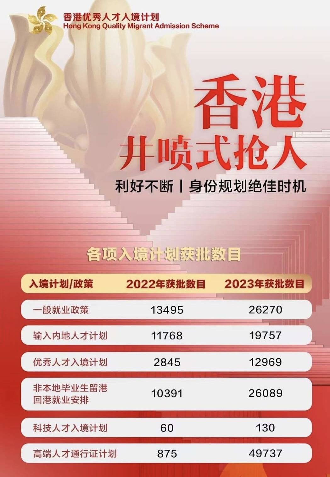 香港2023全年資料查詢，深度洞察與探索，香港2023全年深度洞察與資料查詢探索