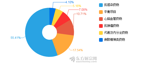 小紅書澳門一碼一特,資源整合策略實(shí)施_2D96.929