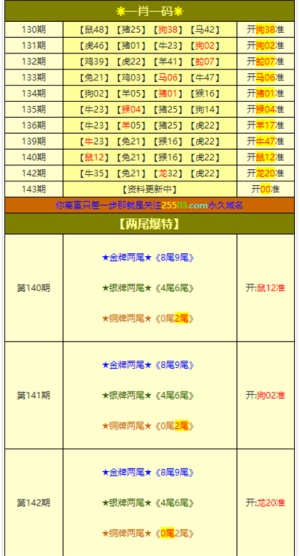 新澳門資料大全正版資料2024——探索澳門的新面貌與文化魅力，探索澳門新面貌與文化魅力的最新正版資料大全 2024版