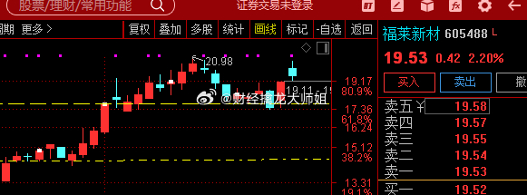 福萊新材漲停新，探索未來成長之路，福萊新材漲停新，未來成長之路探索