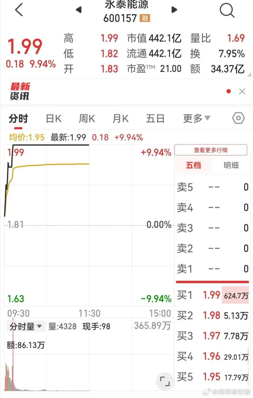 永茂泰，12月2日的漲停新勢力，永茂泰，12月2日漲停新勢力揭秘