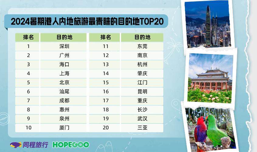 澳門天天彩精準(zhǔn)免費(fèi)資料大全,數(shù)據(jù)引導(dǎo)計劃設(shè)計_復(fù)刻款62.517