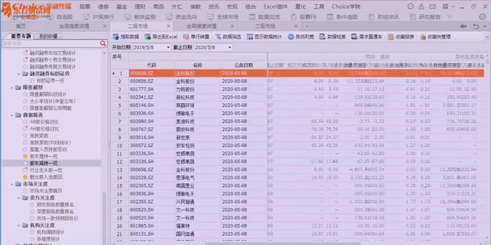 2024新奧歷史開獎記錄大全,深入分析數(shù)據(jù)應(yīng)用_復(fù)刻版98.246