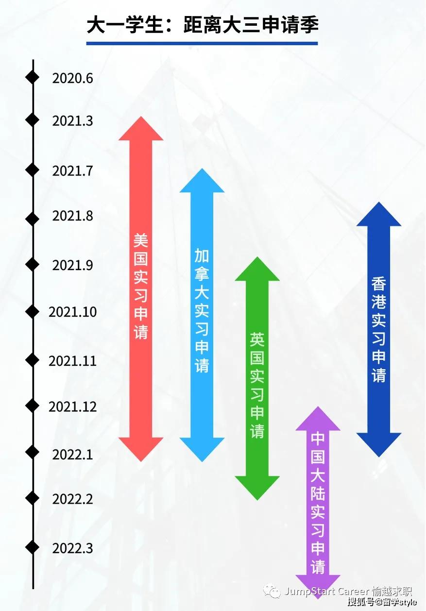 獨(dú)家揭秘：新奧門(mén)期期免費(fèi)資料的獲取途徑與技巧