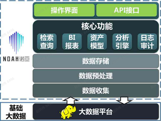推薦 第455頁(yè)