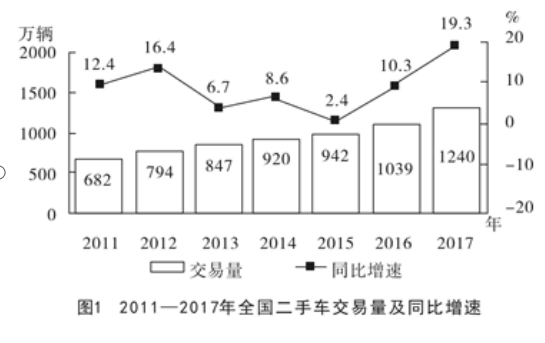 澳門最準(zhǔn)的資料免費(fèi)公開(kāi)管,高效解答解釋定義_Executive17.897
