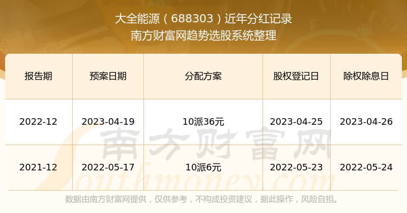 探索香港新奧歷史開獎(jiǎng)記錄，一場精彩的視覺盛宴即將上演（2024年），香港新奧歷史開獎(jiǎng)記錄視覺盛宴，探索精彩瞬間（2024年）