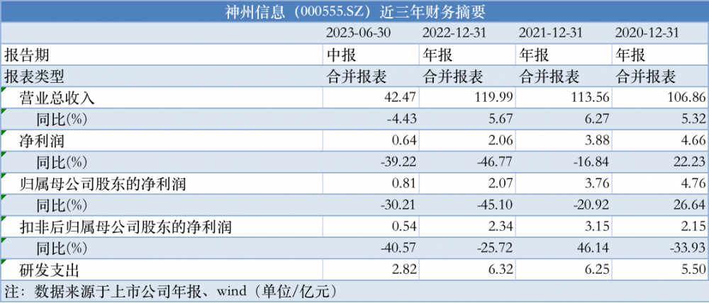 2024新奧資料免費(fèi)精準(zhǔn)109,實(shí)時數(shù)據(jù)解釋定義_超級版35.12