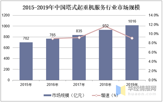 新澳門資料免費(fèi)長期公開：澳門經(jīng)濟(jì)發(fā)展與未來趨勢