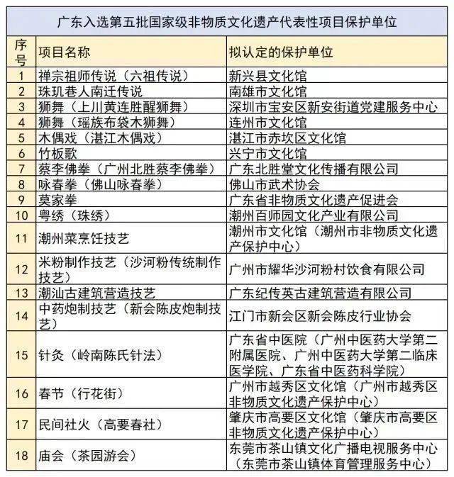 2024年澳門開獎記錄,安全評估策略_經典款89.177