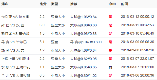 澳門王中王100%正確答案最新章節(jié)揭秘，澳門王中王最新章節(jié)揭秘，100%正確答案