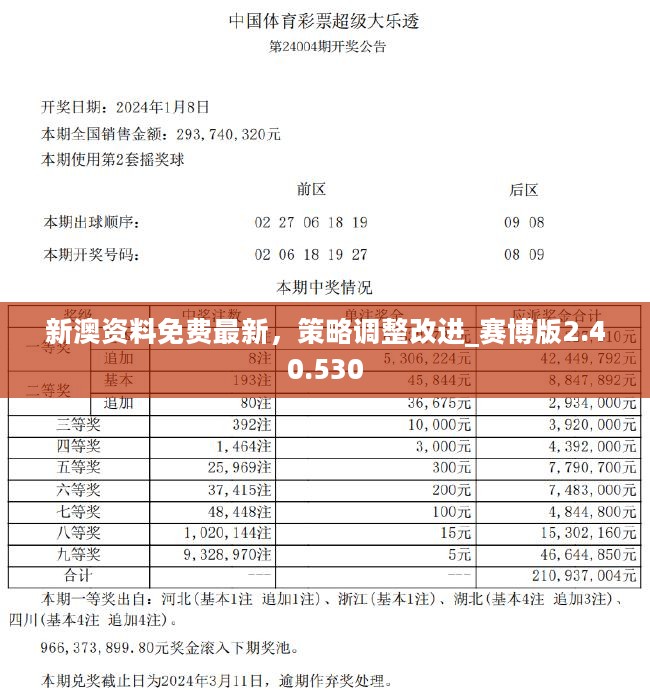 新澳今日走勢分析（XXXX年展望），新澳今日走勢分析暨XXXX年展望報告