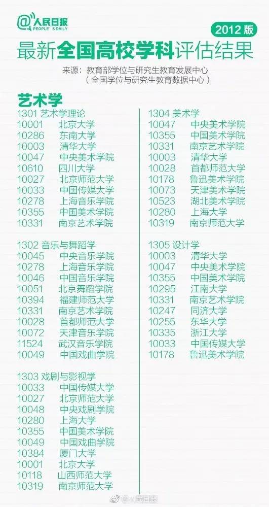 正版資料免費獲取十點半必備清單