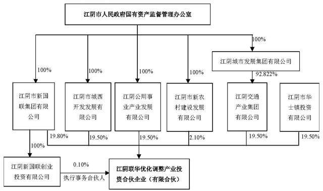 華西股份未來(lái)前景展望，華西股份未來(lái)展望，前景展望與發(fā)展趨勢(shì)分析