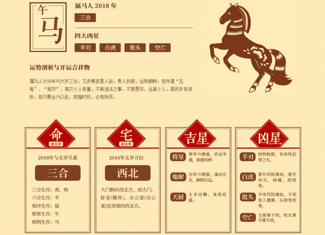 十二生肖買馬最準(zhǔn)的網(wǎng)站——探索生肖與彩票預(yù)測(cè)的奧秘，十二生肖買馬最準(zhǔn)的網(wǎng)站，揭秘生肖與彩票預(yù)測(cè)之間的奧秘