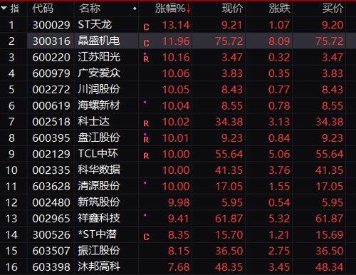 川潤股份，探索企業(yè)潛力與未來展望，川潤股份，挖掘企業(yè)潛力與未來展望