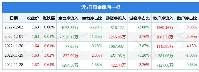 海航控股最新消息全面解析，海航控股最新消息全面解讀