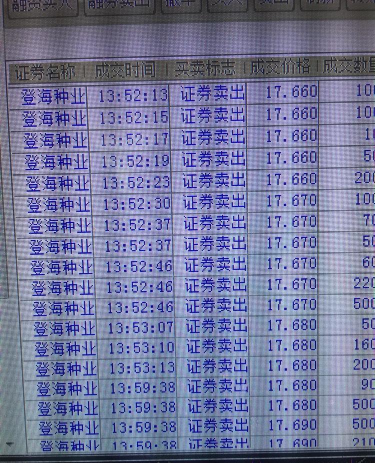 登海種業(yè)股票行情深度解析，登海種業(yè)股票行情全面解析