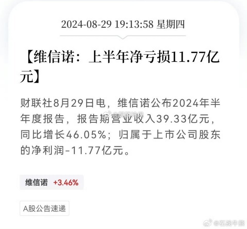 維信諾的千億市值，科技力量與市場潛力的融合，維信諾千億市值，科技力量與市場潛力的完美結(jié)合