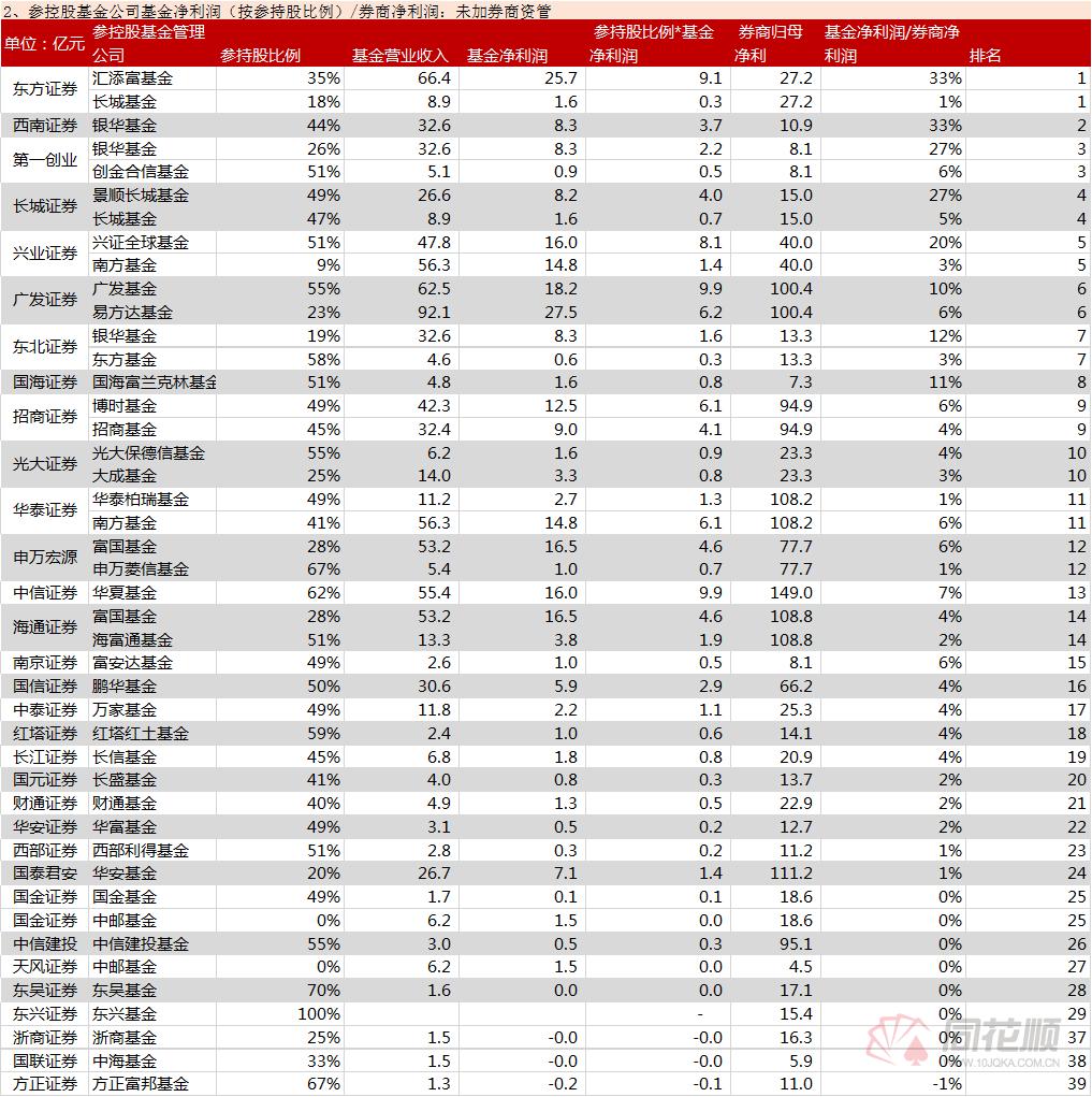 贏時(shí)勝千股千評(píng)，股市中的策略與智慧，贏時(shí)勝千股千評(píng)，股市策略與智慧解析