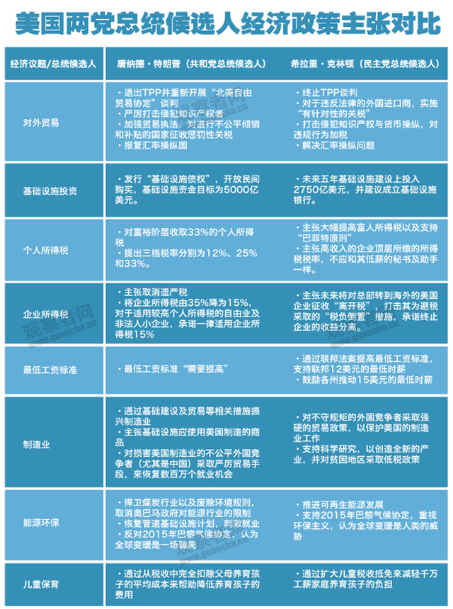 特朗普經(jīng)濟(jì)政策引熱議，新的經(jīng)濟(jì)走向與挑戰(zhàn)，特朗普經(jīng)濟(jì)政策引發(fā)熱議，新的經(jīng)濟(jì)走向與挑戰(zhàn)