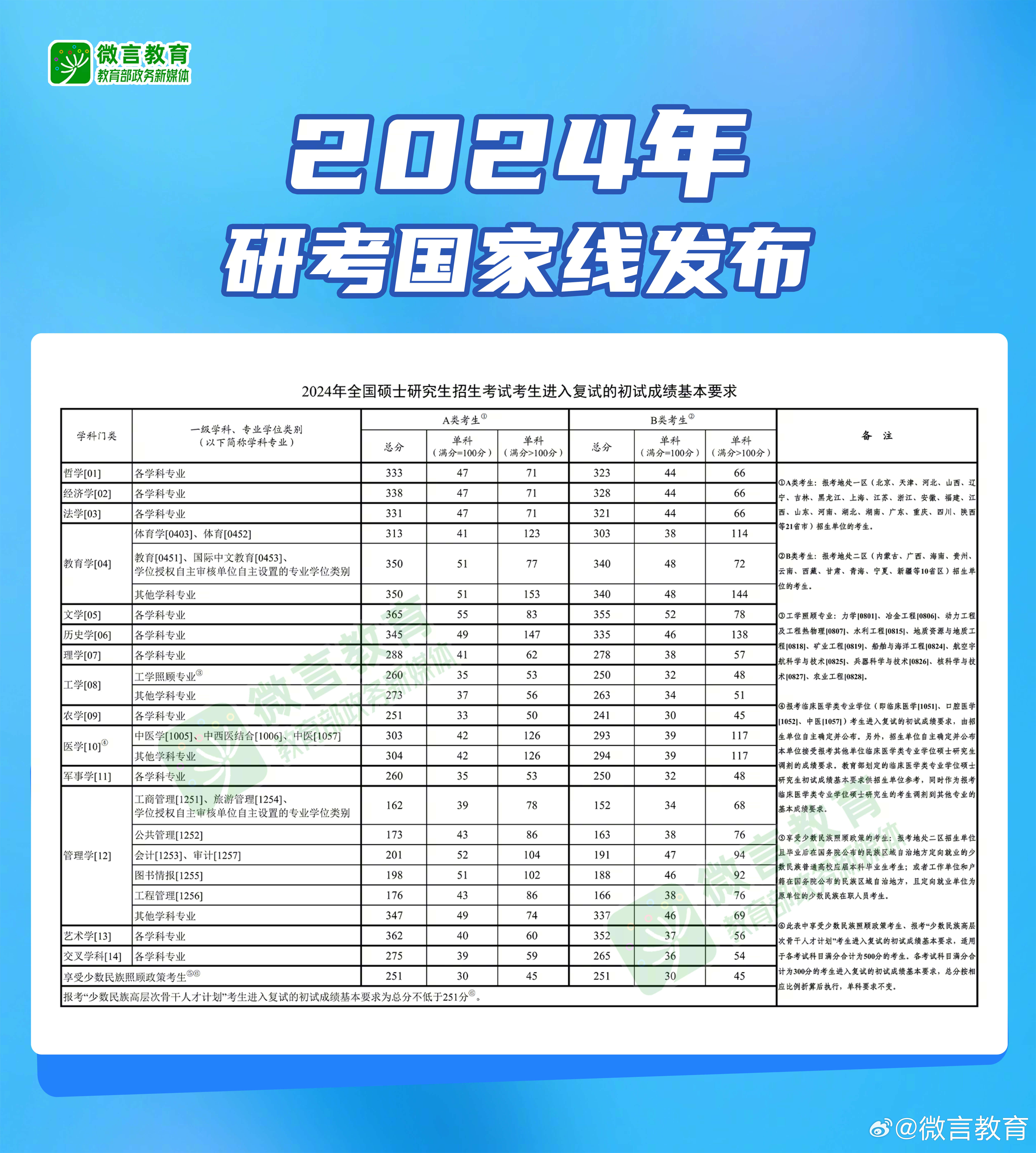 2024年新奧正版資料免費(fèi)大全，獲取途徑與資源分享，2024年新奧正版資料免費(fèi)獲取指南及資源分享
