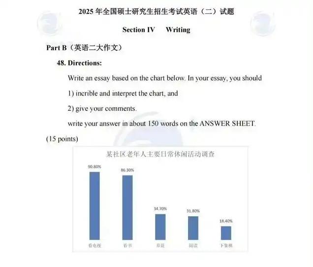 英語(yǔ)考研有多難，英語(yǔ)考研難度解析，挑戰(zhàn)與策略