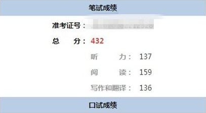 考研英語