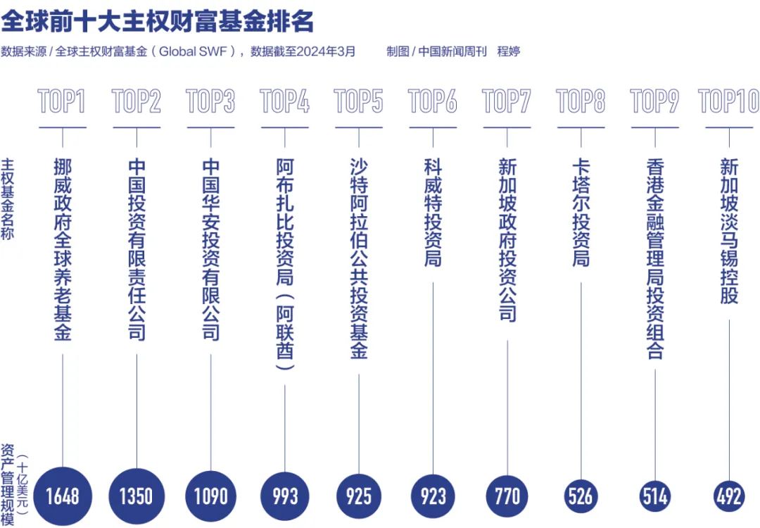 中資金融機構(gòu)中東布局的戰(zhàn)略分析，中資金融機構(gòu)中東戰(zhàn)略布局深度解析