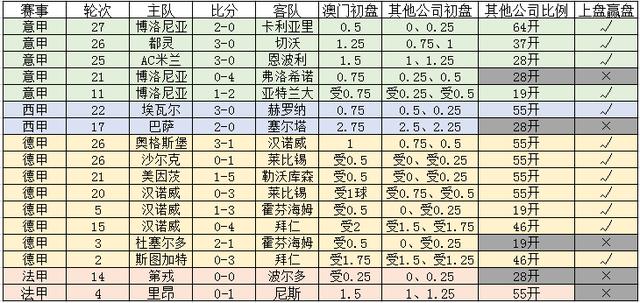 關(guān)于新澳門一碼一碼犯罪現(xiàn)象的深度探討，新澳門一碼一碼犯罪現(xiàn)象深度剖析