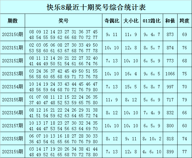澳門一碼一肖，100%準確預測的可能性探討，澳門一碼一肖預測準確性探討，真的能100%準確嗎？